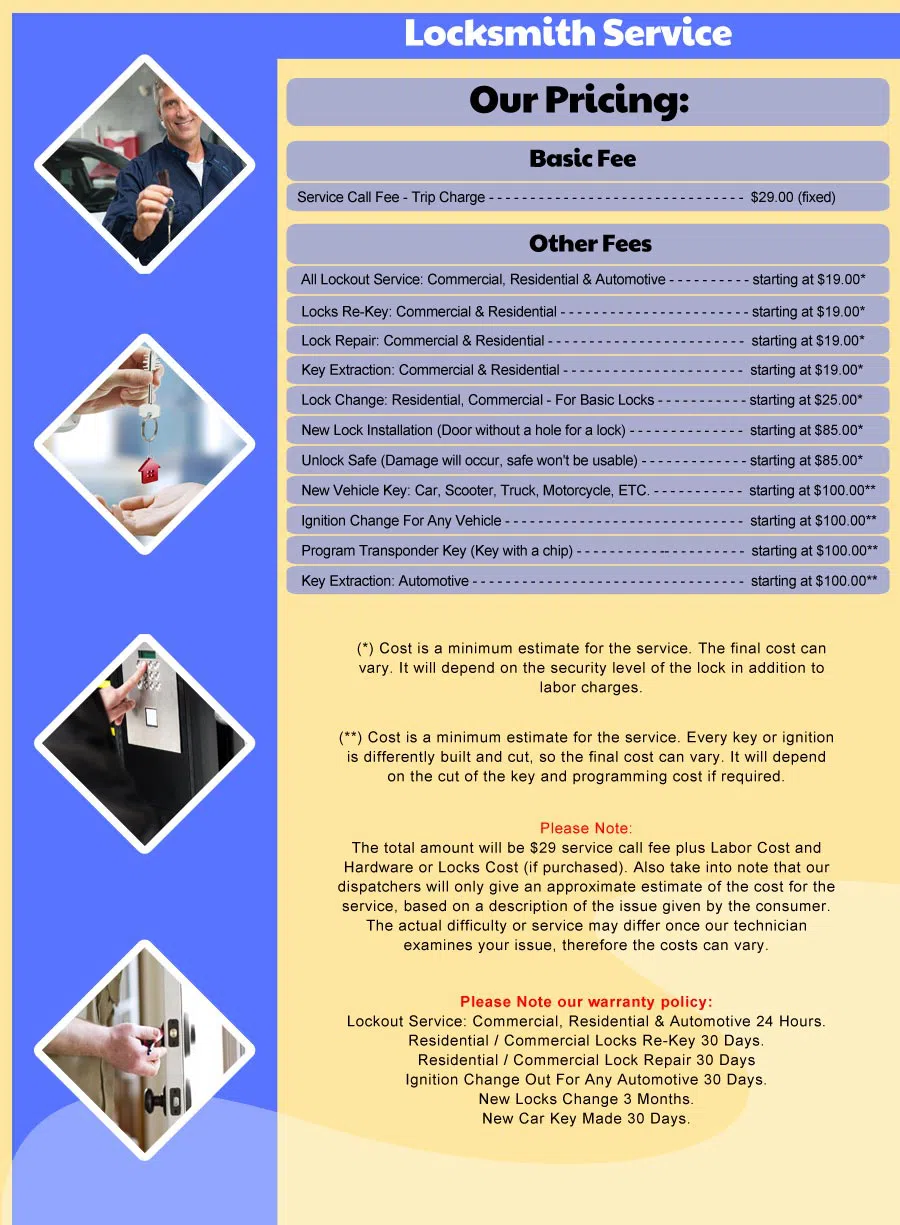 General Locksmith Store Chevy Chase, MD (866) 298-7206